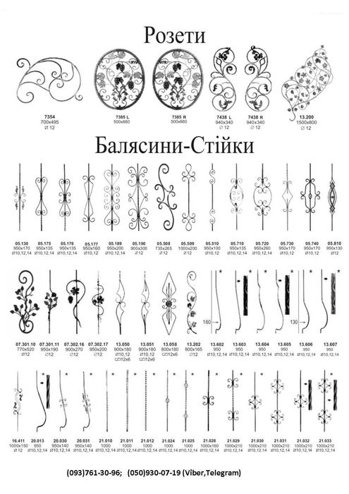 Ковані елементи, ковані завитки, бяляси.