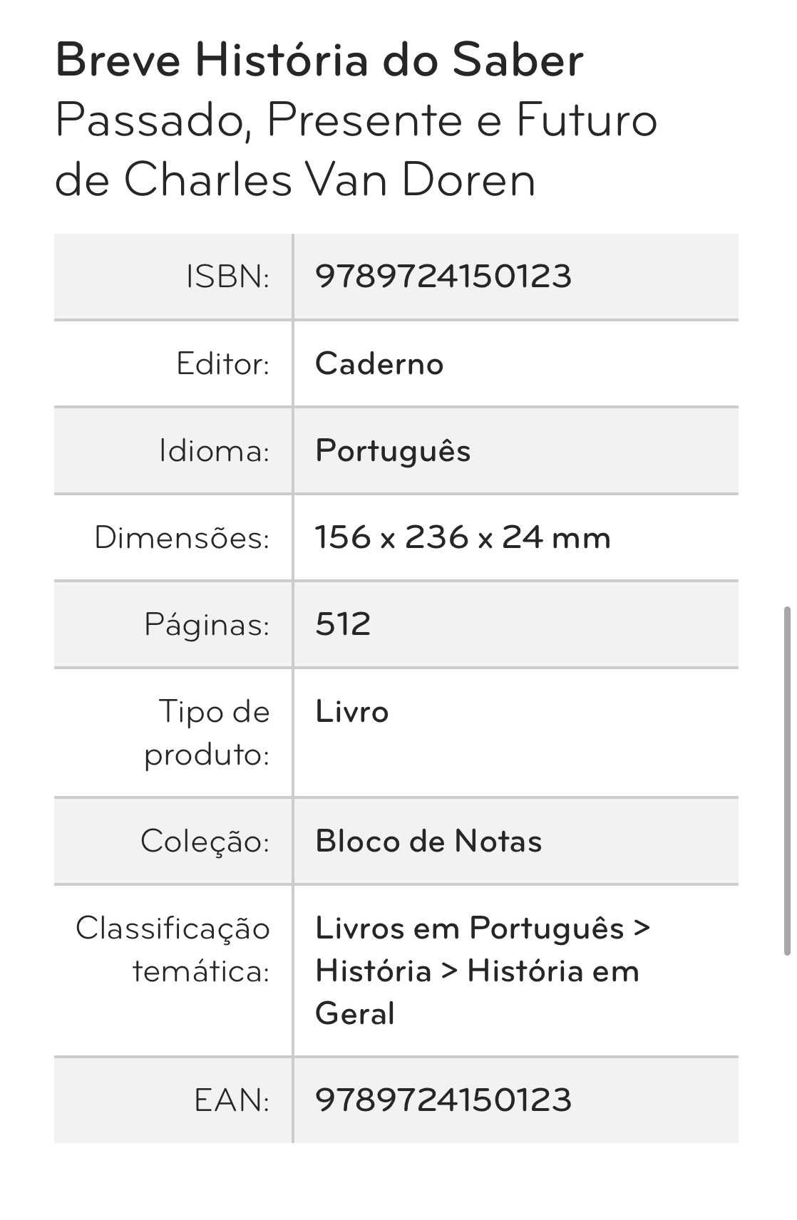 Livro A Breve História do Saber *Novo*