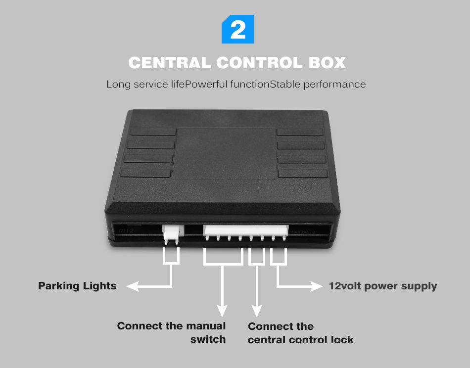 K45 Kit Fecho Central Universal Portas com Centralina e Comandos