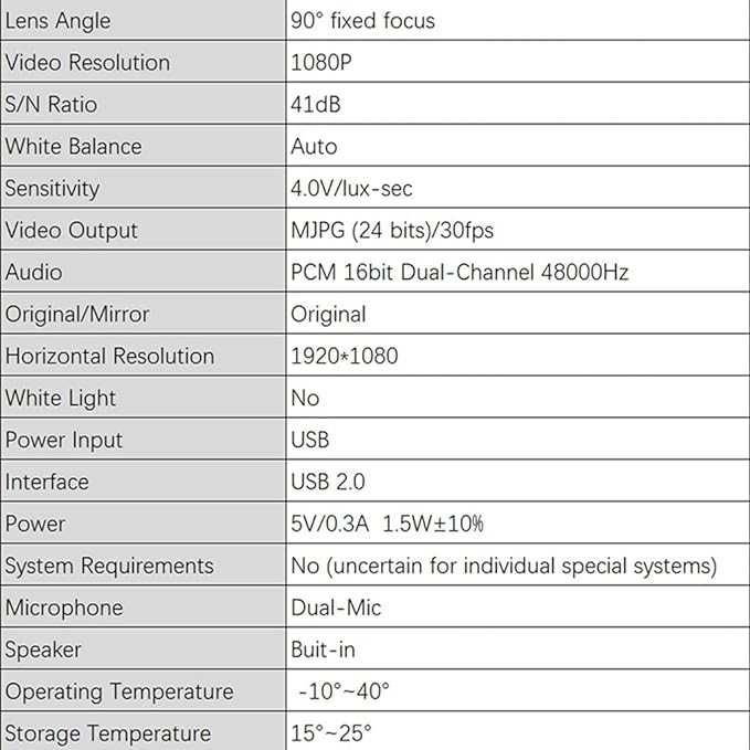 kamera internetowa  wbudowany mikrofon inteligentny głośnik 1080P AS40