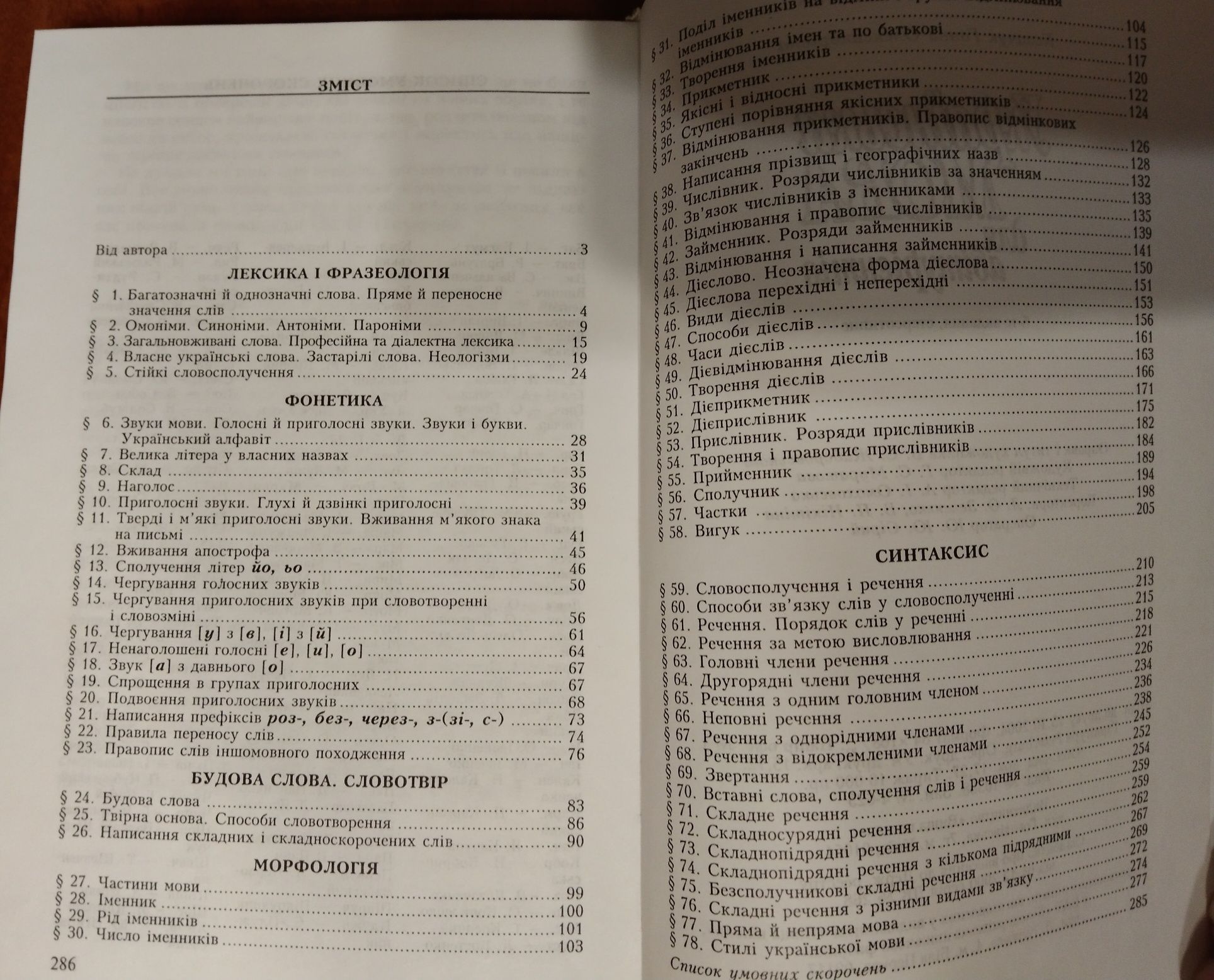 Підручники "Українська мова", "Охорона праці на підприємствах ЖКГ"