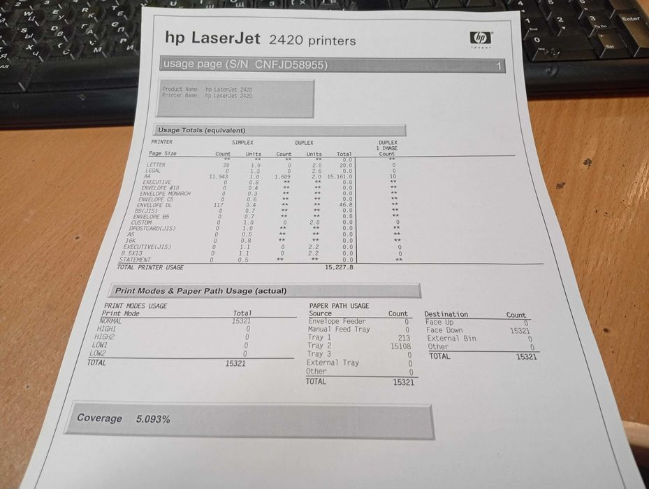 Лазерний принтер HP LaserJet 2420dn, пробіг 15 тис, заправлений 100%