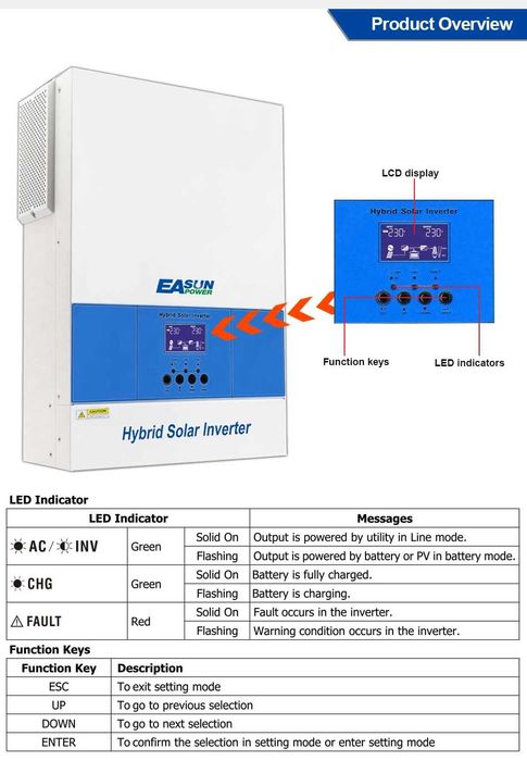 Easun Power inwerter hybrydowy falownik off-grid 6.2kw 48v wifi