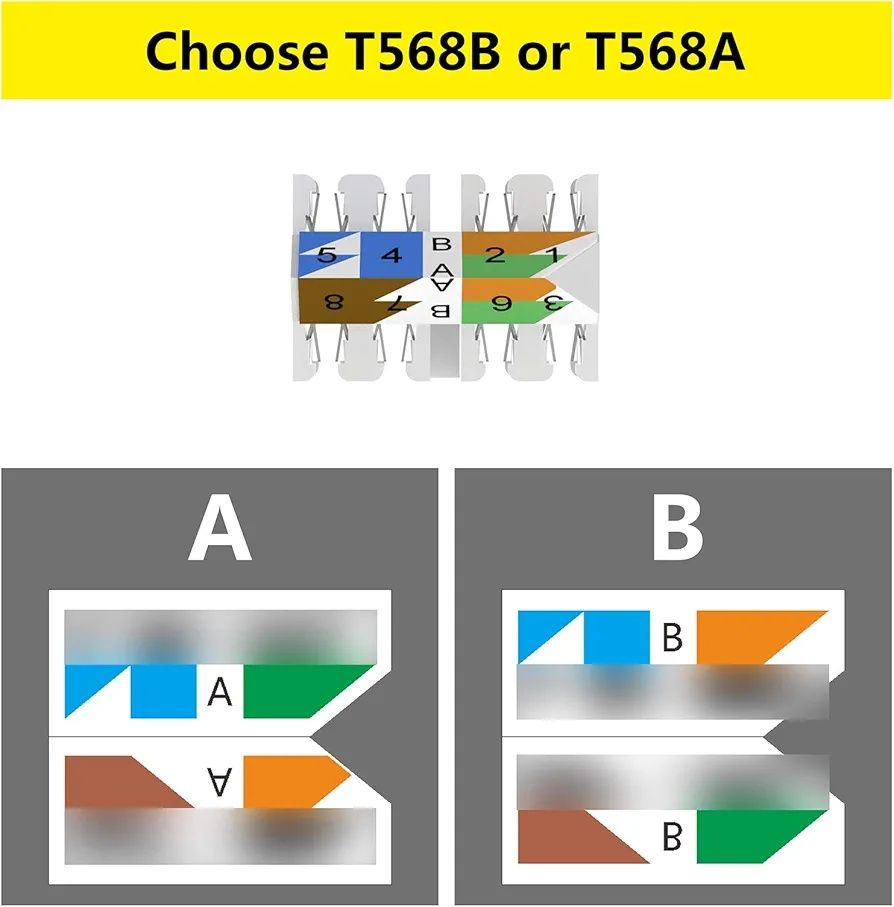 VCELINK  Wtyczka RJ45