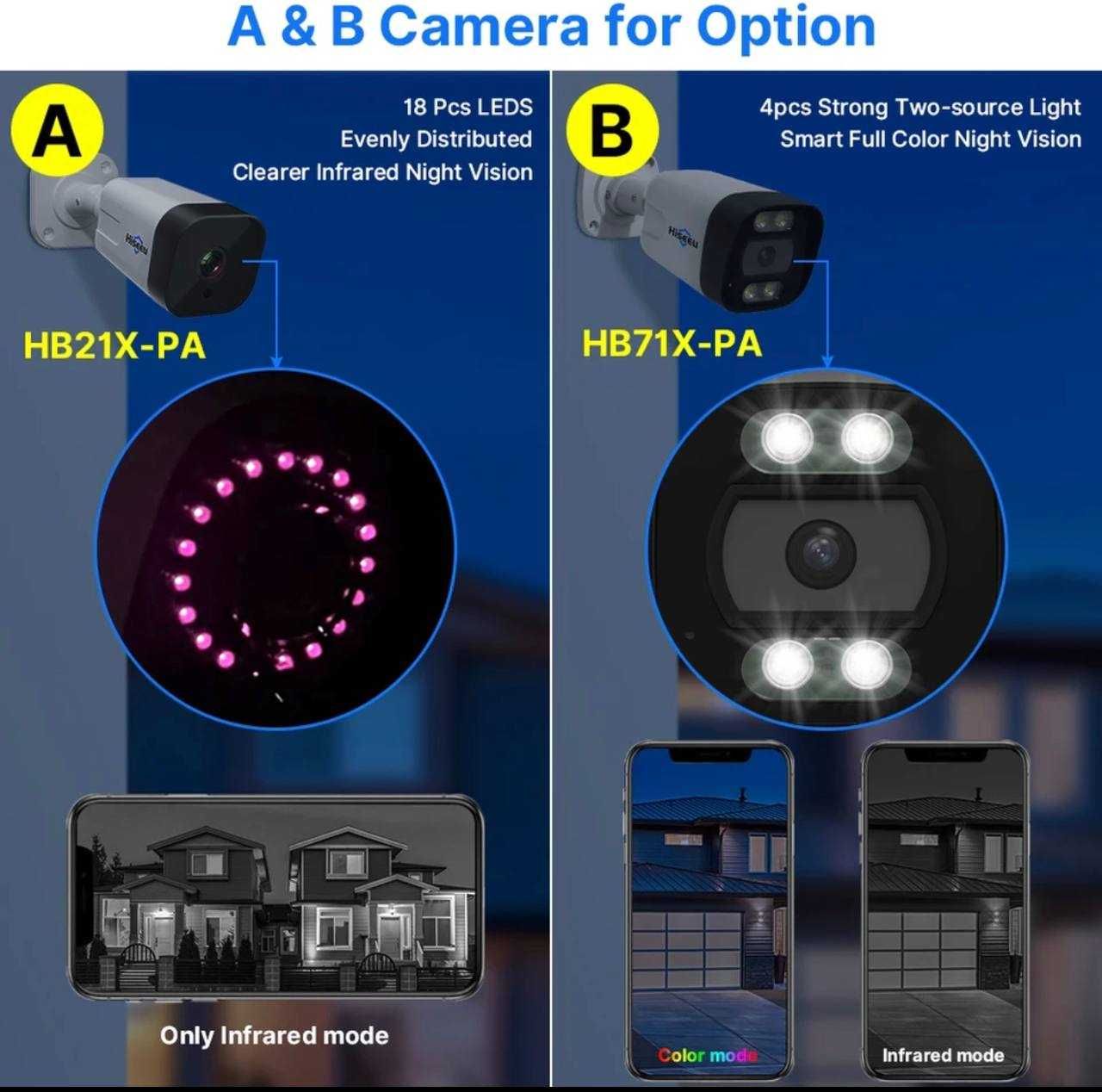 Система відеонагляду Hiseeu IP AI 4K POEKIT-4HB718 POE камери 5МП/8МП