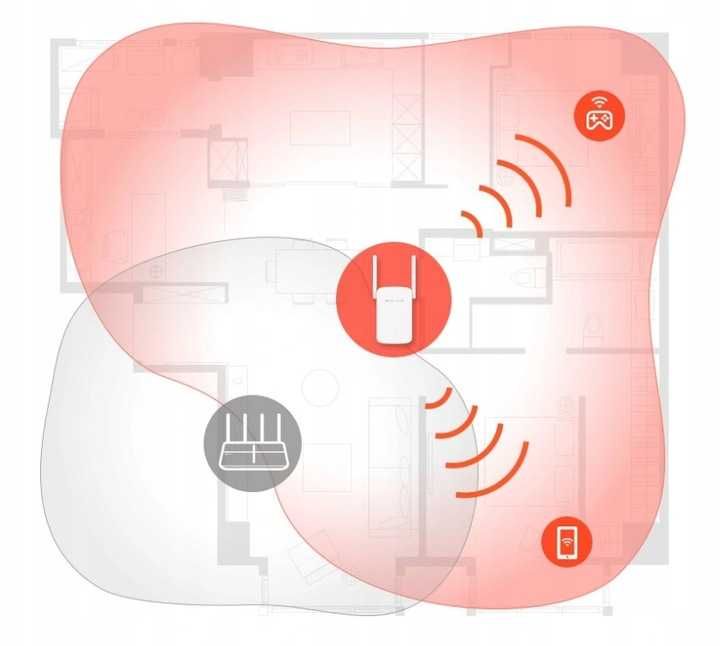 WZMACNIACZ Sygnału WiFi ghz MOCNY 1200Mb/s