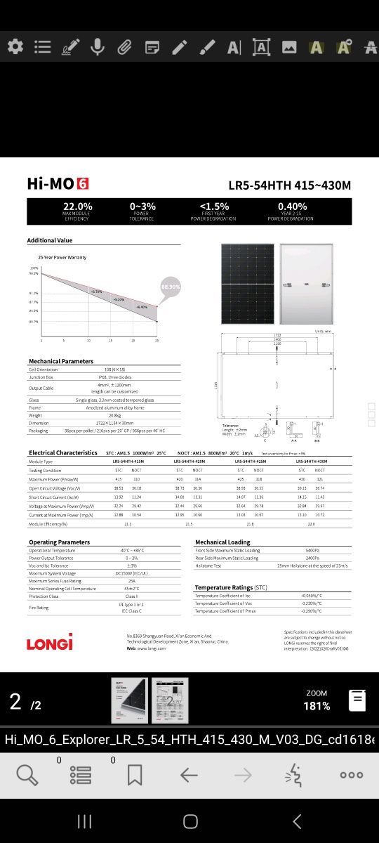 Kit solar fotovoltaico 430w