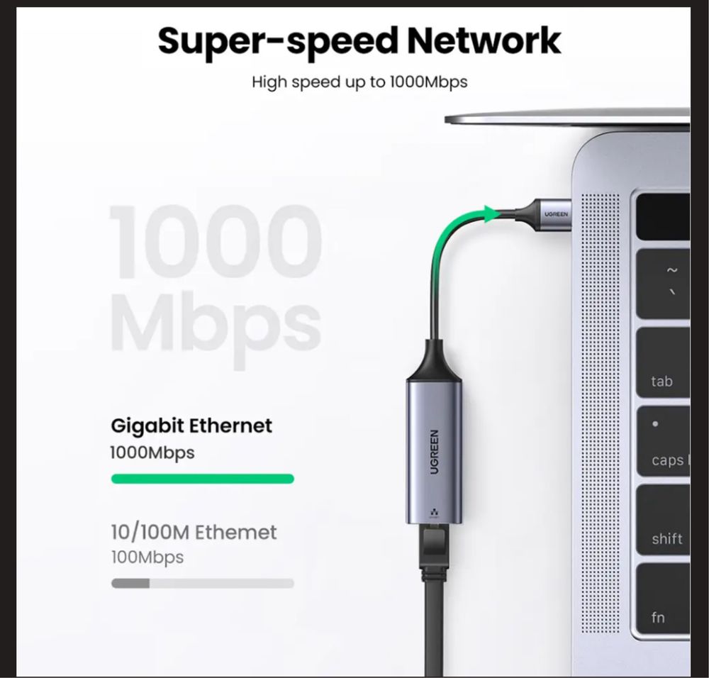 Ugreen Проводной сетевой адаптерUSB CRJ45EthernetThunderbolt3GreyCM199