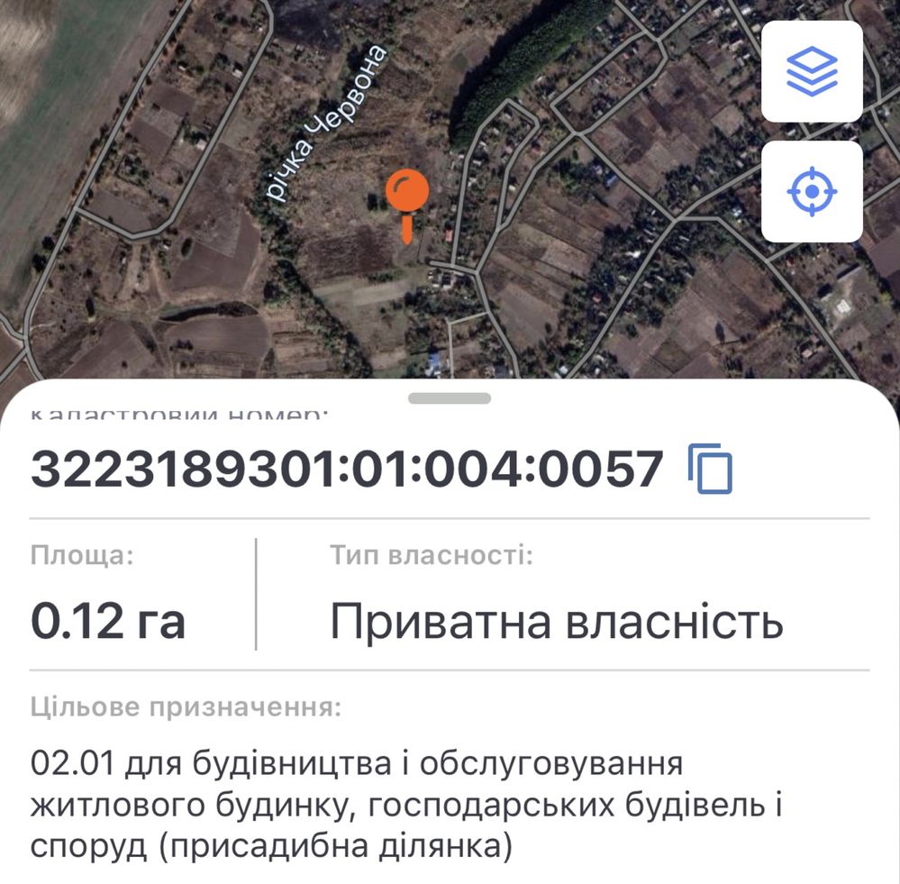Продаж земельної ділянки 0,12 Га під будівництво, Обухівський район