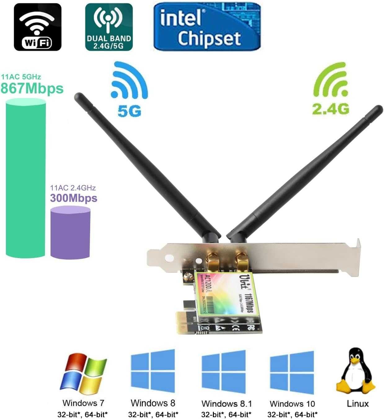 Ubit Karta bezprzewodowa dwupasmowa  AC1200A PCIe, do 1200 Mbit/s,