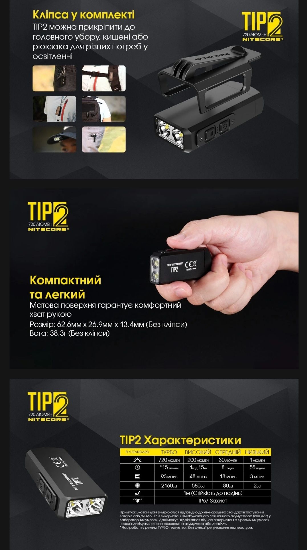 Nitecore Tip 2, 720Lm.