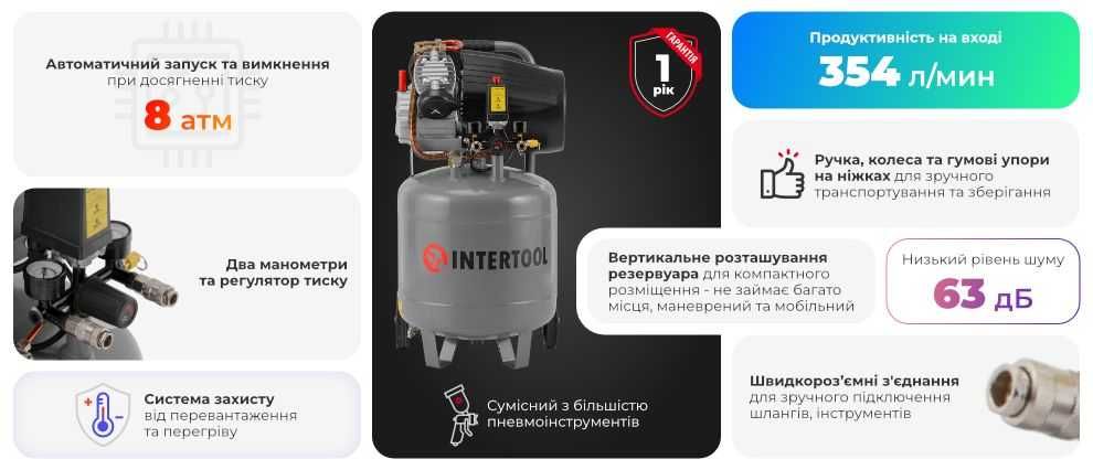 Компресор INTERTOOL PT-0018 80л, вертик, 2.2 кВт, 220В,8 aтм,354 л/хв.