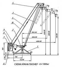 Кран Піонер в/п 1000 кг