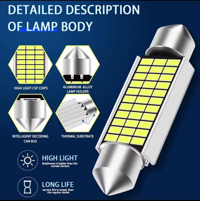Żarowka  LED  Canbus 36mm 9 szt. Okazja