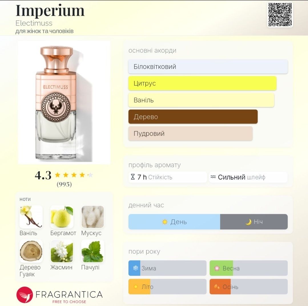 Imperium Electimuss оригінал