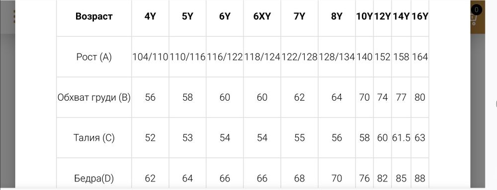 Зимовий комплект для дівчинки Deux par Deux (зріст 146/152 см)
