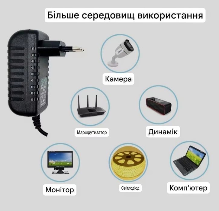 Адаптер живлення 12 В 2 А 24 Вт (5.5×2.1 мм) для камер, LED, роутер