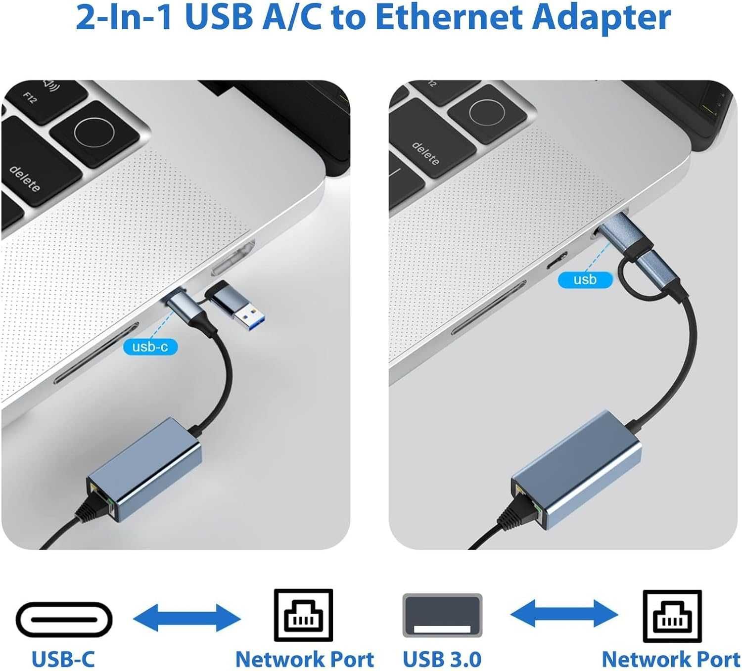 Adapter USB-C/USB na Ethernet Omivine