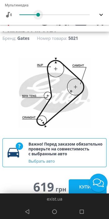 Gates ремень ГРМ Ford Transit 2.4 2.3 автобус 72E, 73E; фургон, 5021