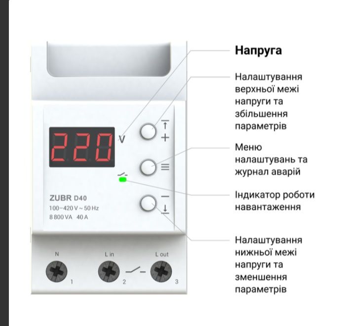 Реле напруги ZUBR D25-63