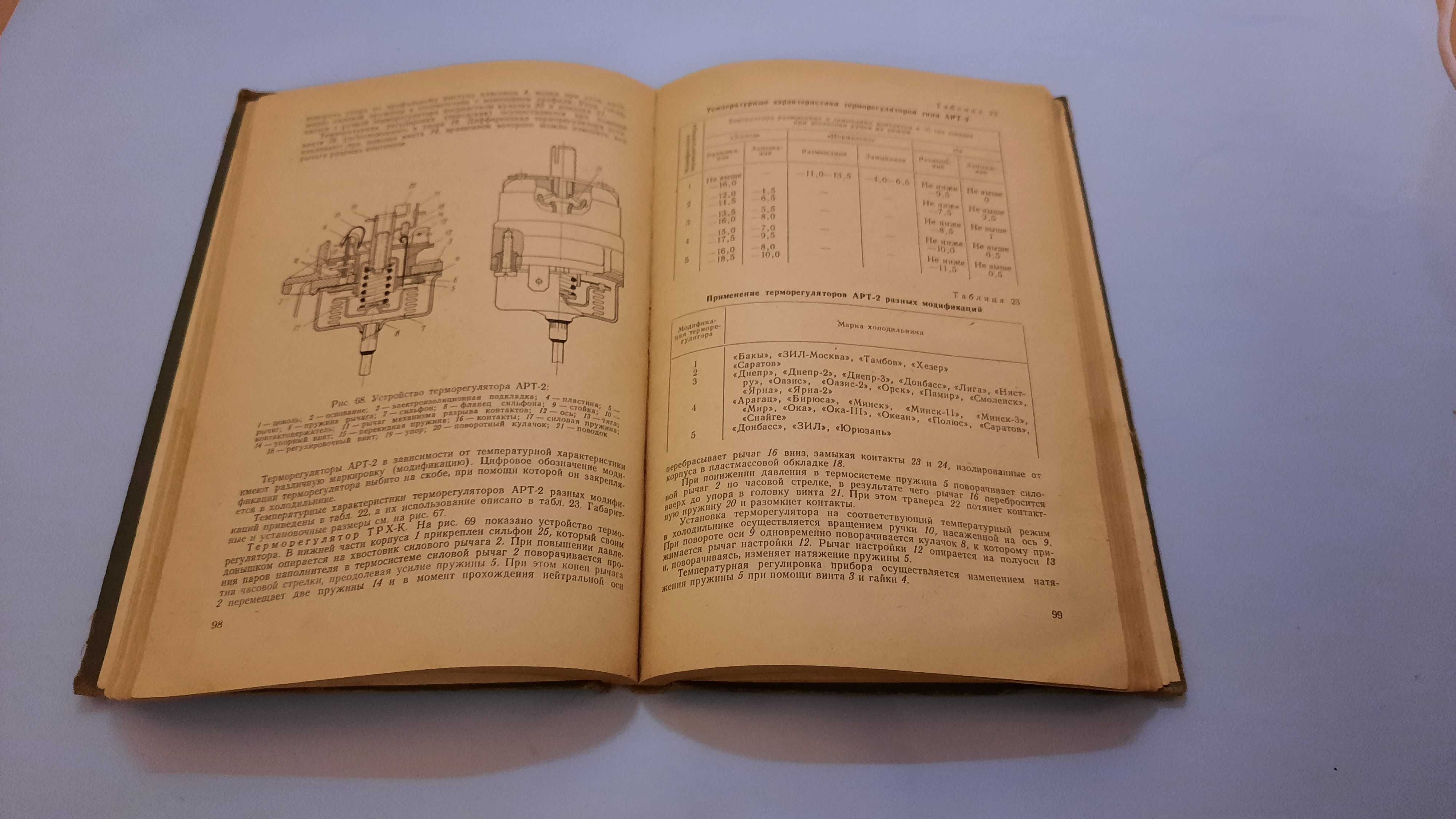 Справочная книга механика по ремонту.   Кругляк И. К.