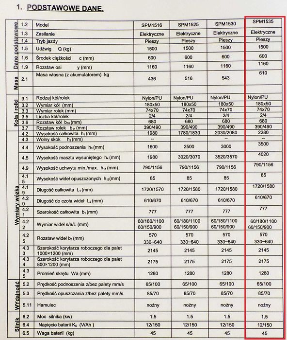 wózek podnośnikowy półelektryczny SPM1535 paleciak 1500kg 3,5m stanBDB