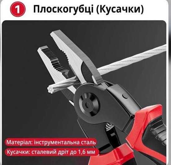 Набор сменных плоскогубцев 5 в 1
