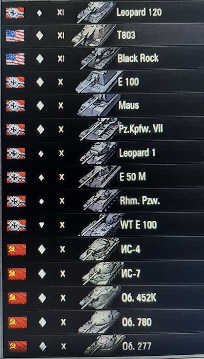Акаунт в world of tanks