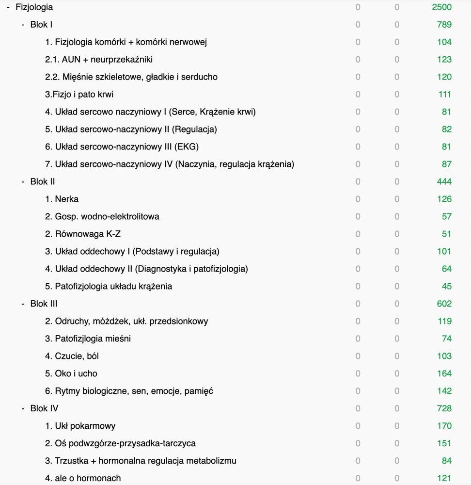 Anki fizjologia i biochemia WUM