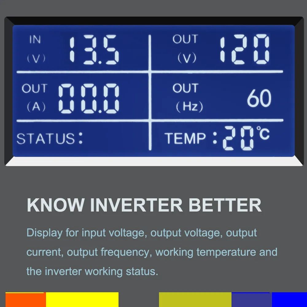 Інвертор WZRELB 1500W чистої синусоїдальної хвилі DC 12V-AC 230V