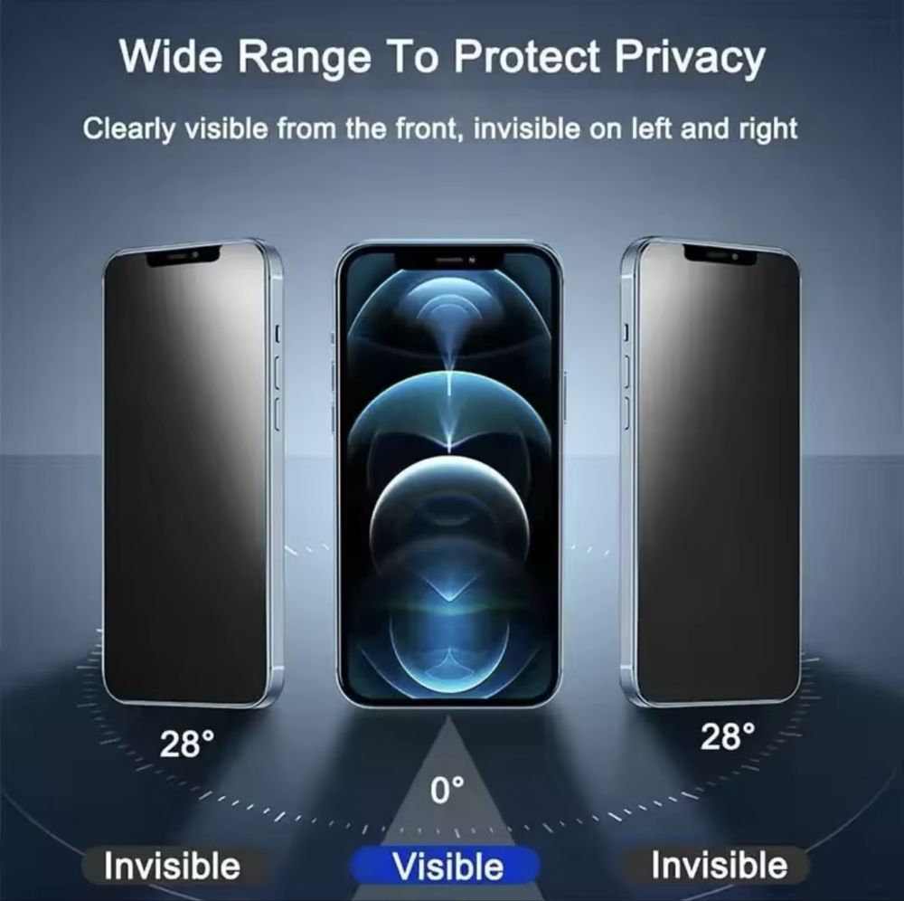 Антишпіонське стікло для iPhone 13, 13Pro 49 грн.