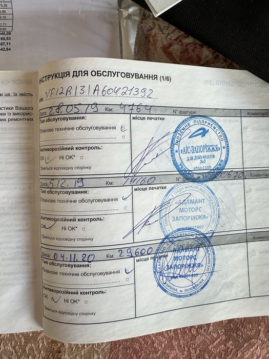 Продам Renault Captur