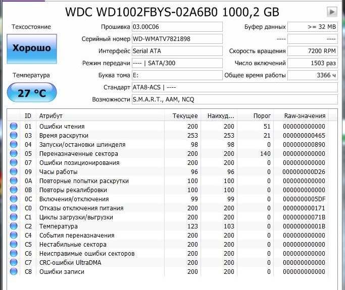 Винчестер жесткий диск 1 Tb Тб SATA2 WD RE3 WD1002FBYS исправный