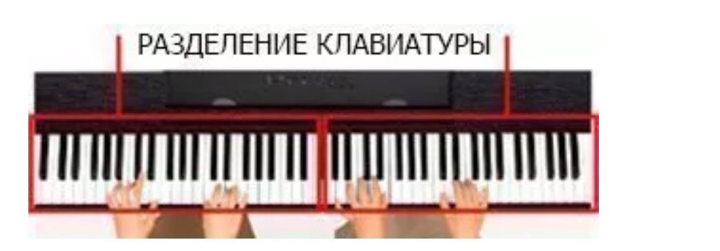 Цифрове піаніно. Casio Privia PX-860 BN