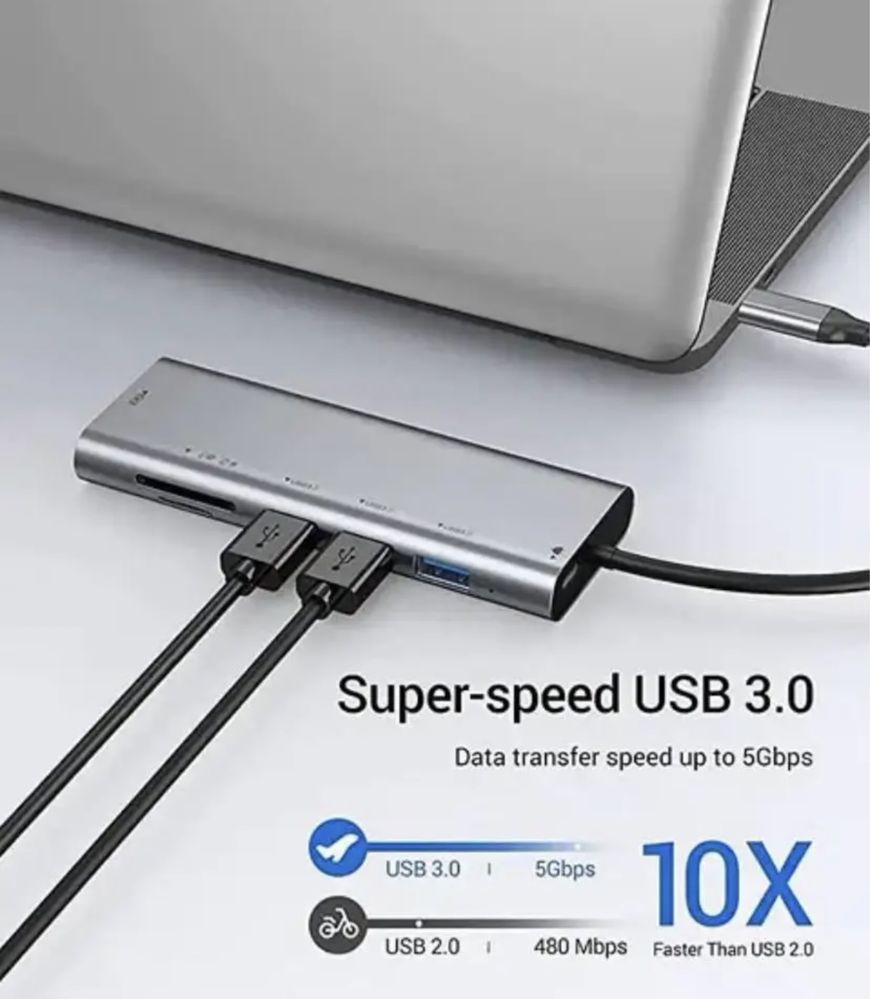 Flyland концентратор USB Type C 7-в-1 USB 3.0 SD/Micro SD, 4K HDMI PD