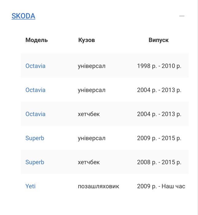 Компресор кондиціонера VW,Skoda,Audi,Seat