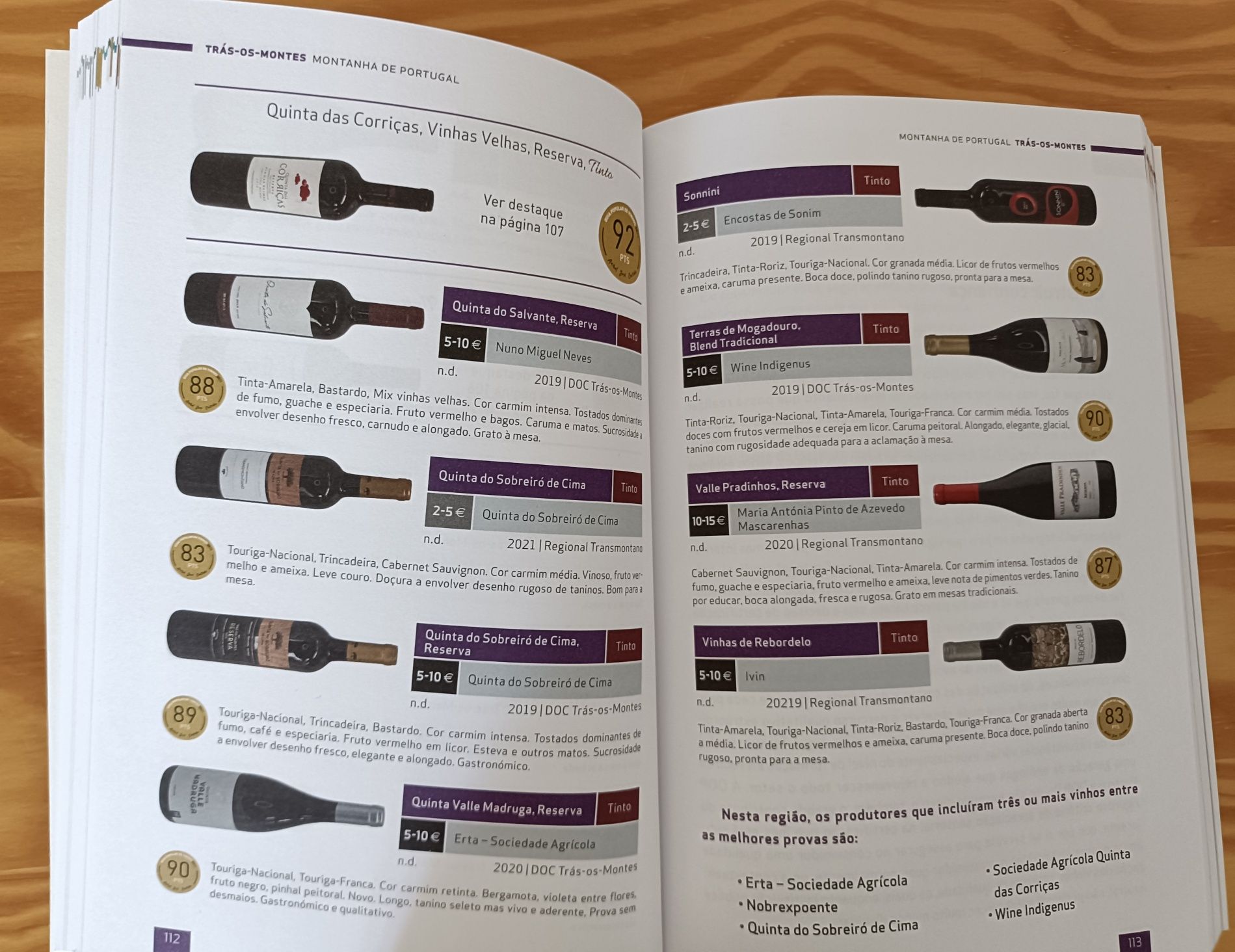 Guia Popular de Vinhos  2023