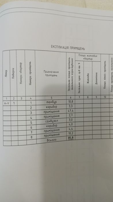 Здається приміщення . Черемушки.
