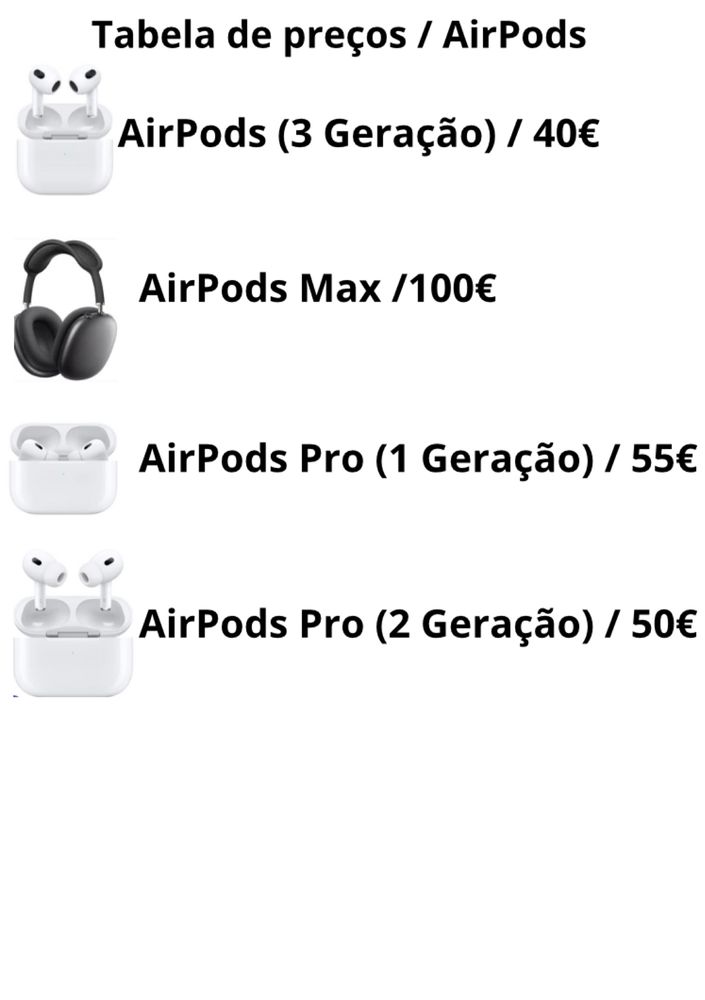 Vendo produtos Apple a bons preços