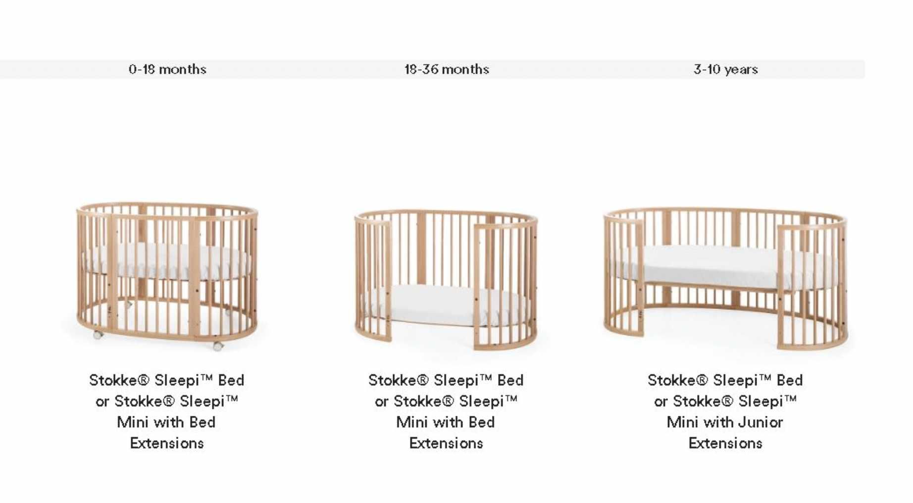 berço/Cama evolutiva Stokke + kit extensão júnior + colchão júnior