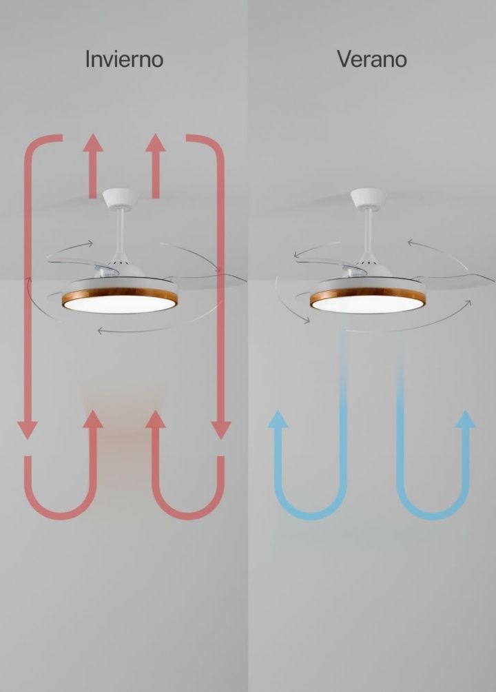Ventilador de teto com luz CREATE