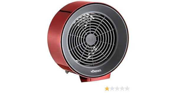 Koenig Palermo termowentylator