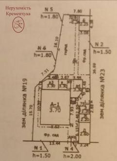 Продам будинок в ценрі міста!