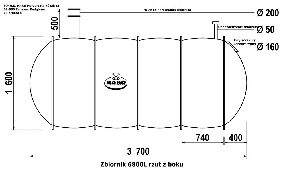 Szambo ekologiczne - szamba - zbiornik na deszczówkę 6800 litrów.
