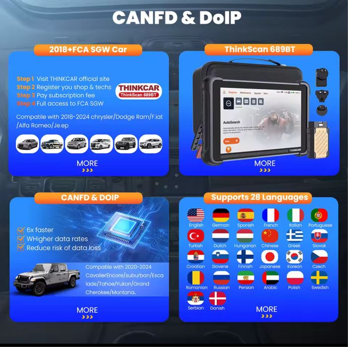 Maquinas diagonostico profissional