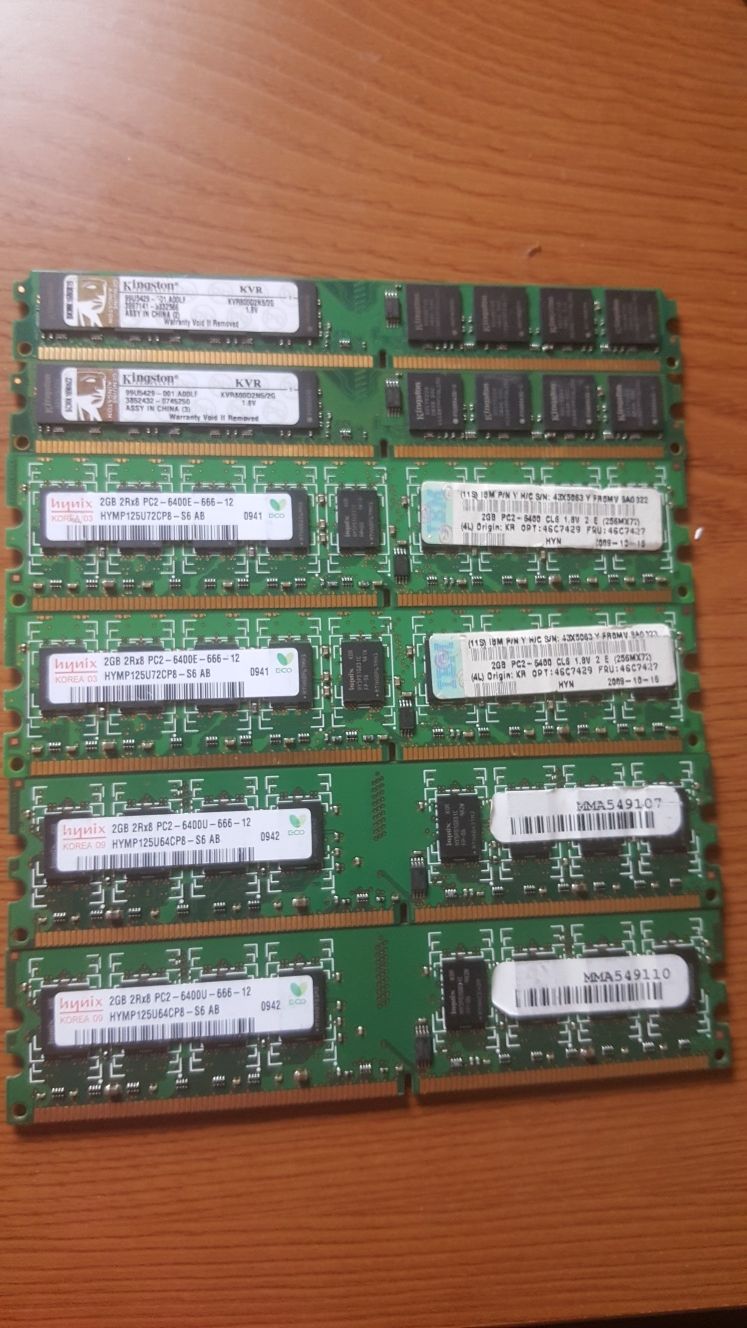 Memória RAM para PC fixo
