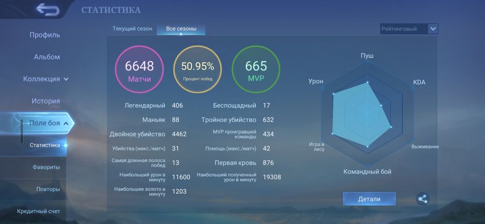 Продам акк mobil legends