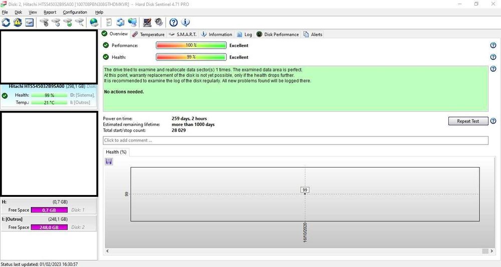 Hitachi Hard Drive 320GB 2.5" SATA (HTS545032B9SA00)64286247900418121