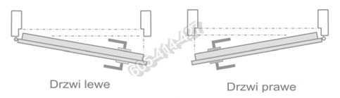 Drzwi zewnętrzne PCV 1000x2000 białe sklepowe TRANSPORT CAŁA POLSKA