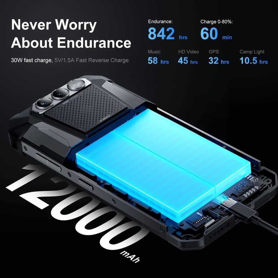 FOSSIBOT F106 Pro, 15/256Gb, 48/20NV/16Mp, 12000мАч, колонка+фонарь